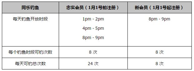 男女在床上操