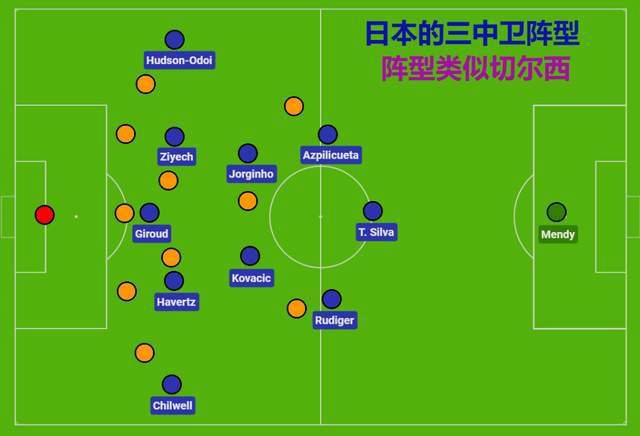 藤原瞳番号